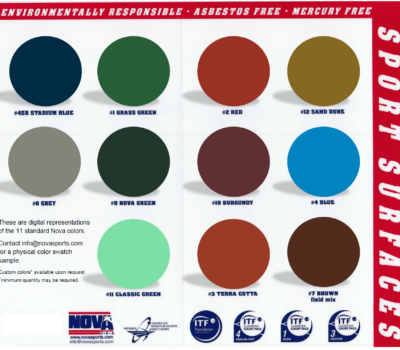 Discover the vibrant color palette for sport surfaces from Nova Sports. 11 standard hues, including shades like Grass Green, 45B Stadium Blue, and Terra Cotta. Ideal for athletic court coatings. Contact us for a physical swatch sample.